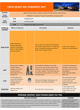 Safety Card Ready Mix Concrete Wet